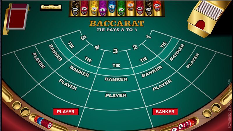 Baccarat là gì?